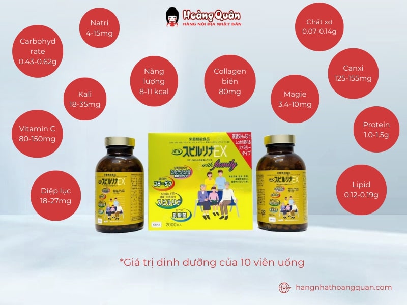 Thành phần chính có trong 10 viên uống tảo xoắn vàng Nhật Bản