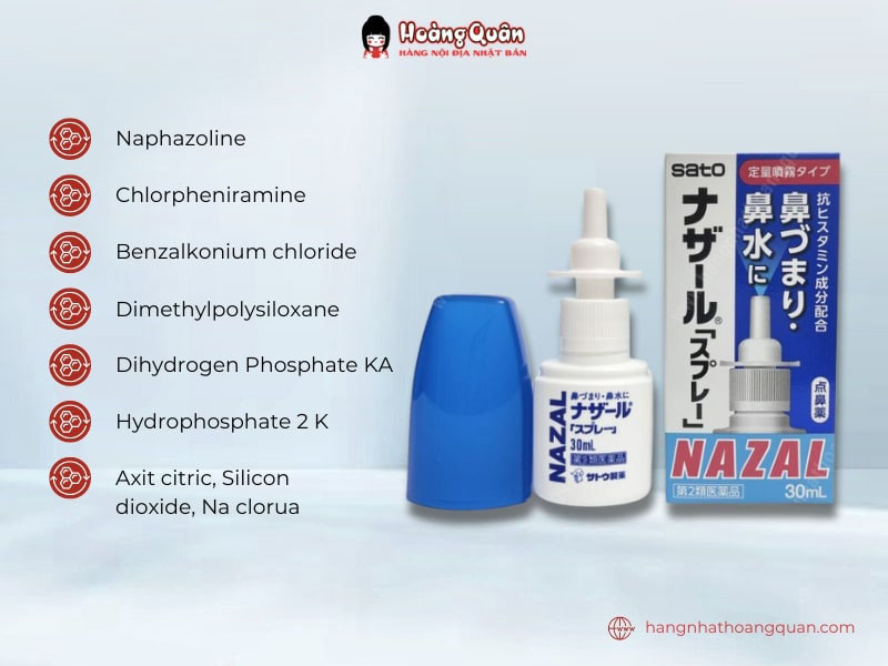 Thành phần hoạt chất giúp đẩy lùi viêm xoang hiệu quả, nhanh chóng