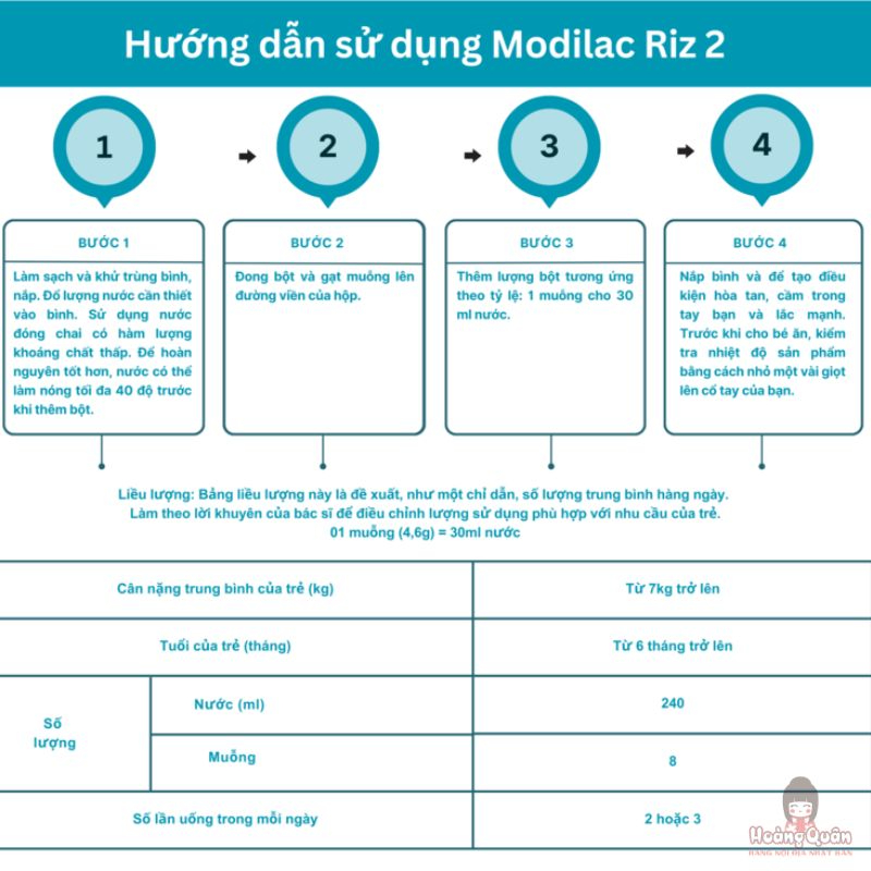 sữa bột Modilac Expert Riz 2