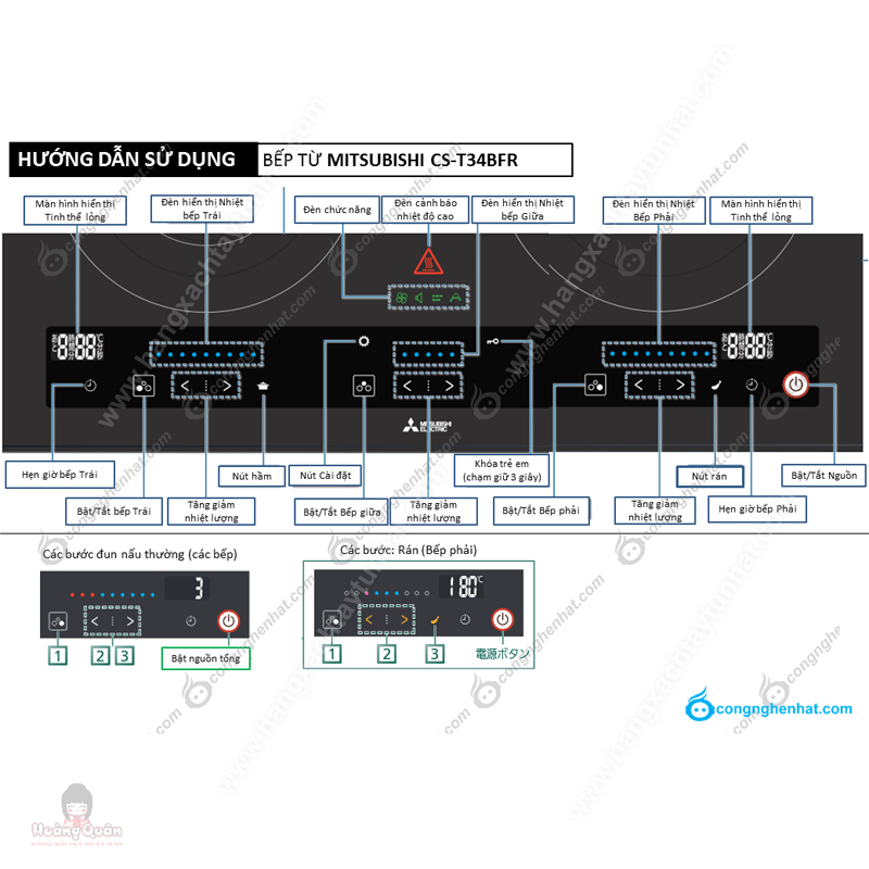 Bếp Từ Mitsubishi CS-T34BFR Cảm Ứng Ko Lò Nướng